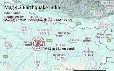 இந்தியாவில் பதிவான நில நடுக்கம்.